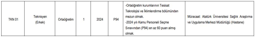 Atatürk Üniversitesi Hastanesine sözleşmeli 202 personel alımı başvurusu başladı 10